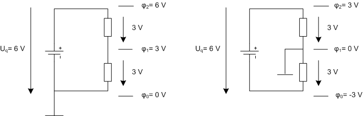 Elektrische Spannung - Elektro-archiv.de